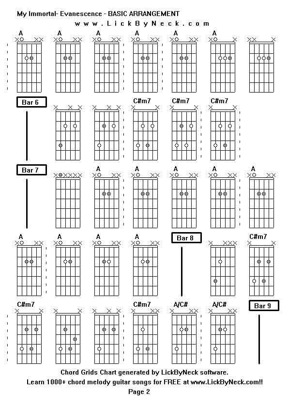 Chord Grids Chart of chord melody fingerstyle guitar song-My Immortal- Evanescence - BASIC ARRANGEMENT,generated by LickByNeck software.